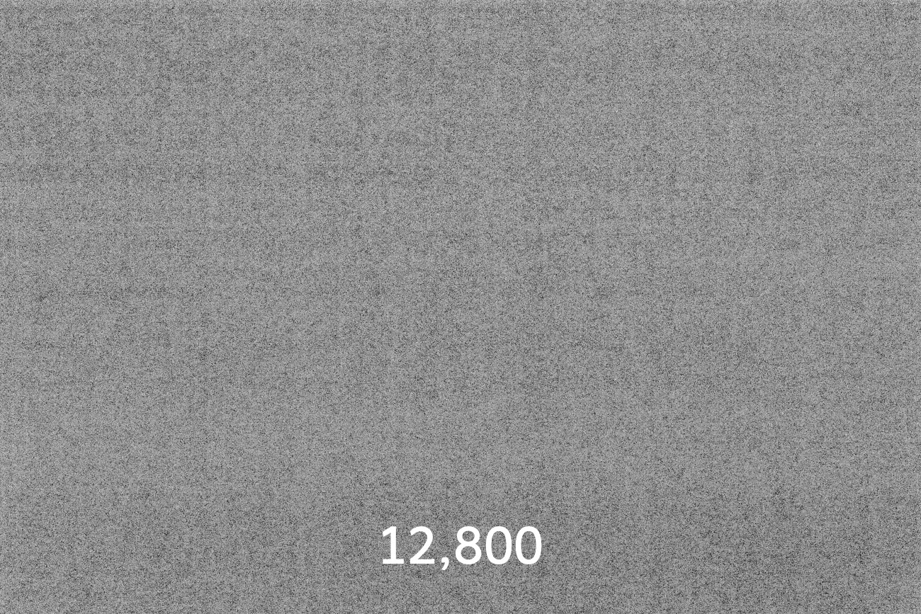 ISO12800