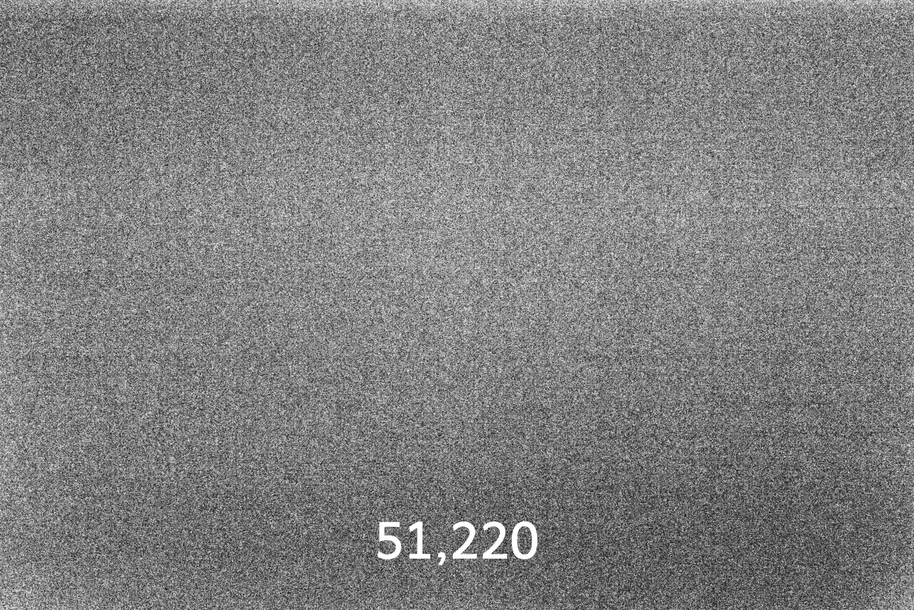 ISO51200
